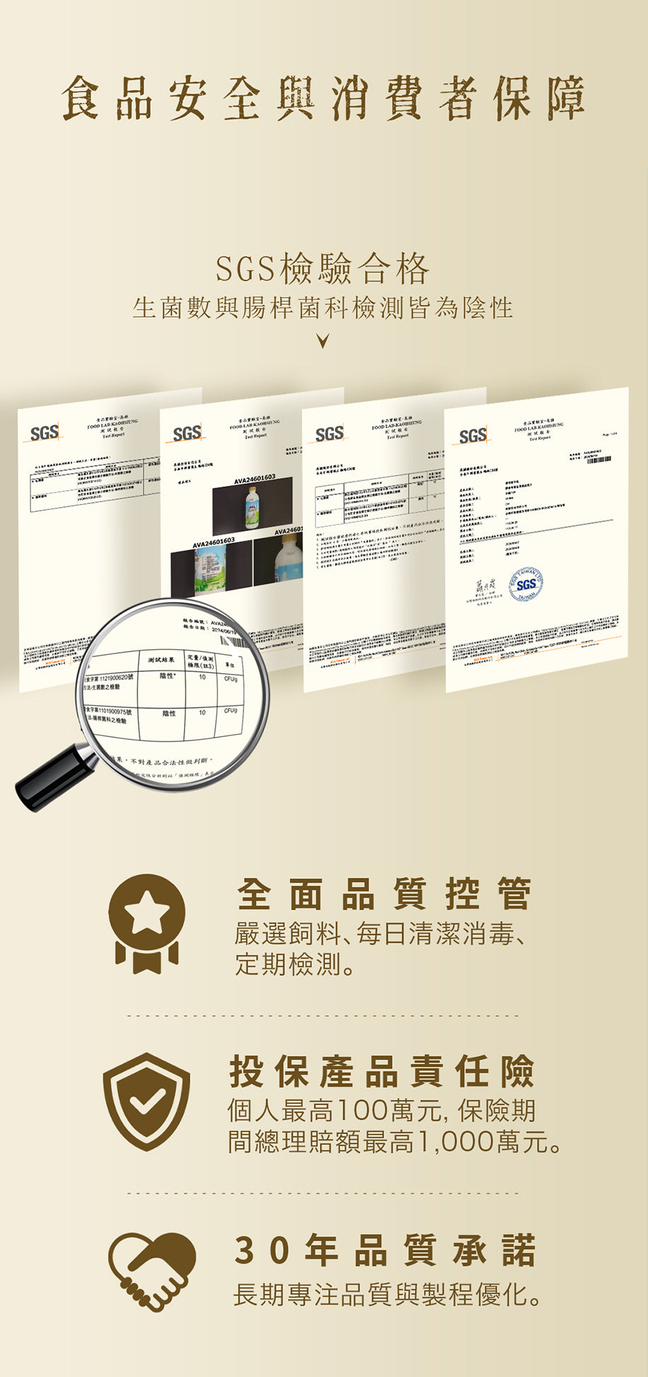 食品安全與SGS檢驗